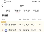 开云体育app-罗马力克尤文图斯，成功晋级欧冠八强
