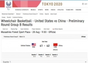 开云体育APP下载-中国队逆转泰国队，辛杜刷新纪录