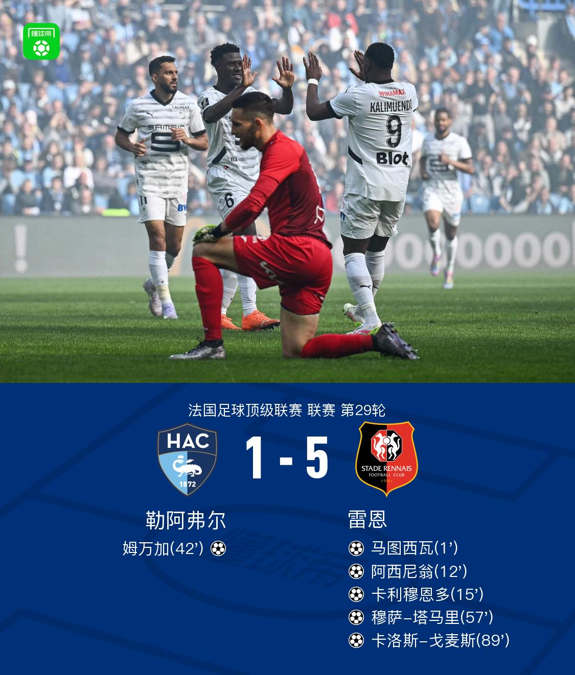 雷恩晋级，将对阵战胜雷恩的马赛的简单介绍