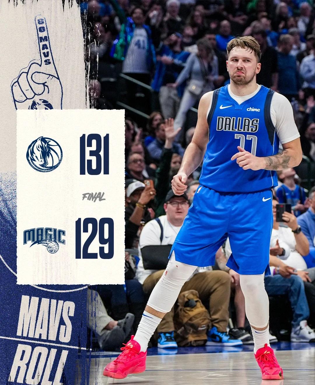 魔术力克国王,东契奇刷新纪录 魔术力克国王,东契奇刷新纪录